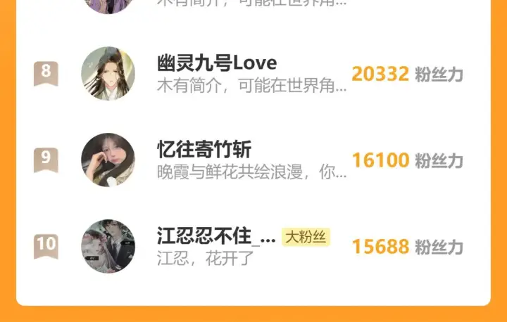 《偏偏宠爱》第99话 脸颊吻图93