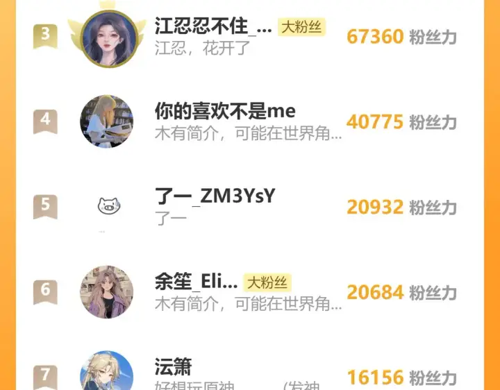 《偏偏宠爱》第100话 江忍，我有点害怕图83