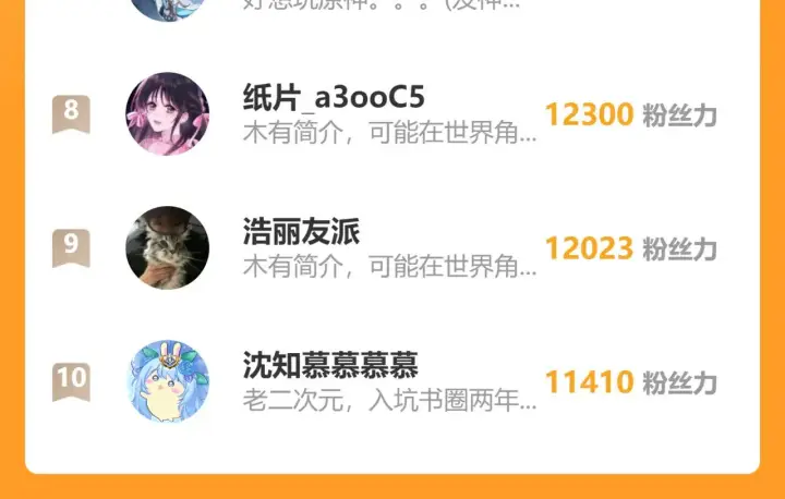 《偏偏宠爱》第100话 江忍，我有点害怕图84