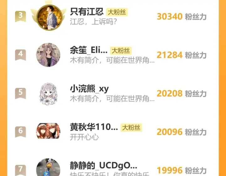 《偏偏宠爱》第101话 动心图93