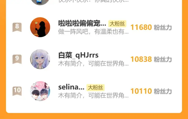 《偏偏宠爱》第101话 动心图94