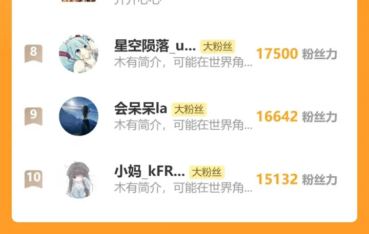 《偏偏宠爱》第102话 你就仗着我喜欢你图101