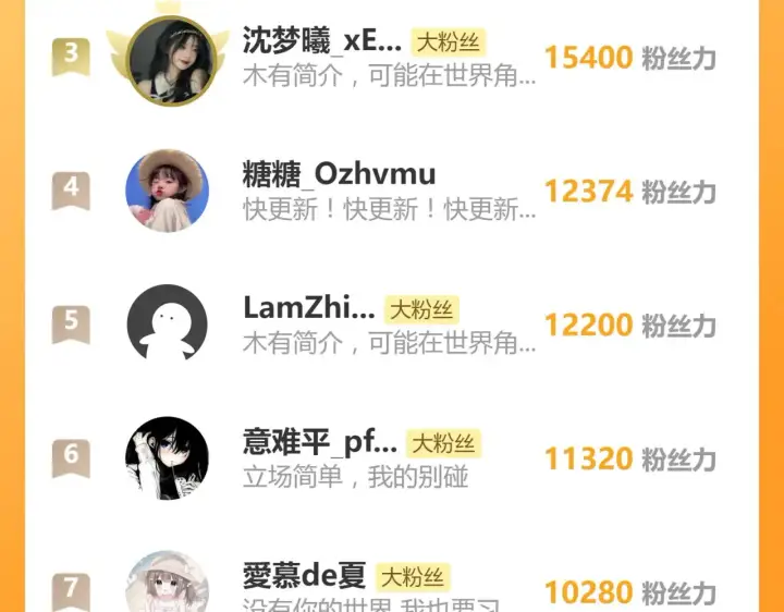 《偏偏宠爱》第104话 小女朋友图96