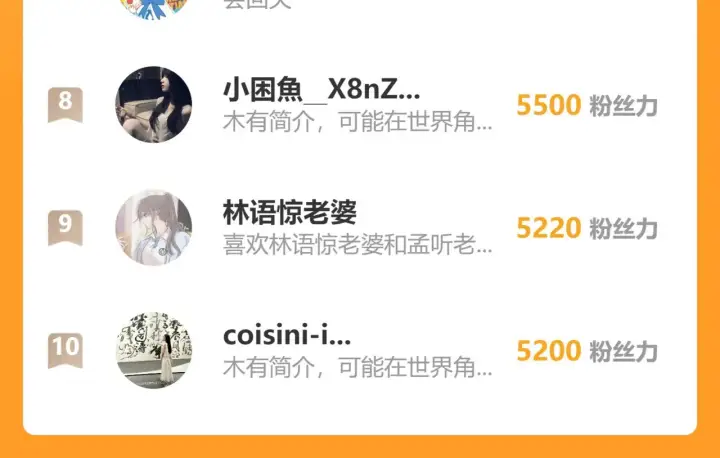 《偏偏宠爱》第105话 早餐图100