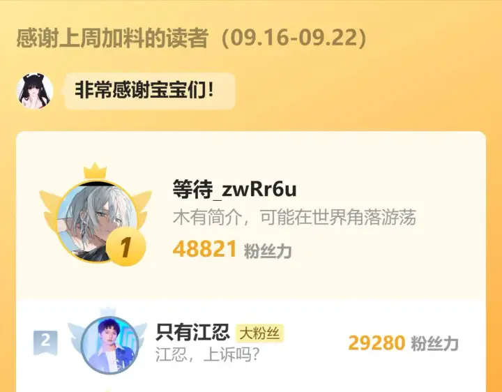 《偏偏宠爱》第105话 早餐图98