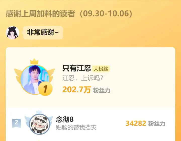 《偏偏宠爱》第107话 礼物图97
