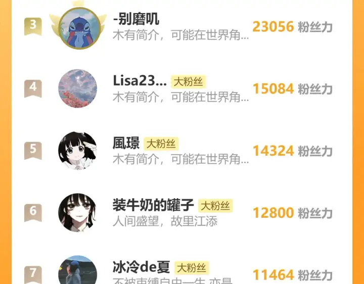 《偏偏宠爱》第107话 礼物图98