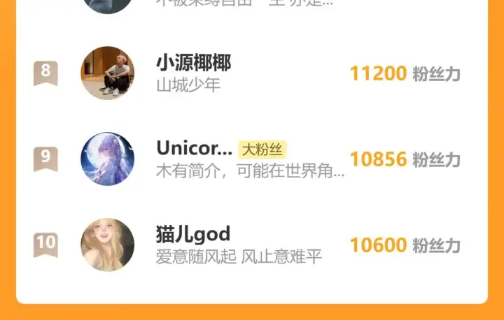 《偏偏宠爱》第107话 礼物图99