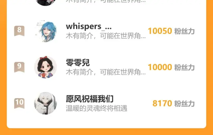 《偏偏宠爱》第108话  归属感图96