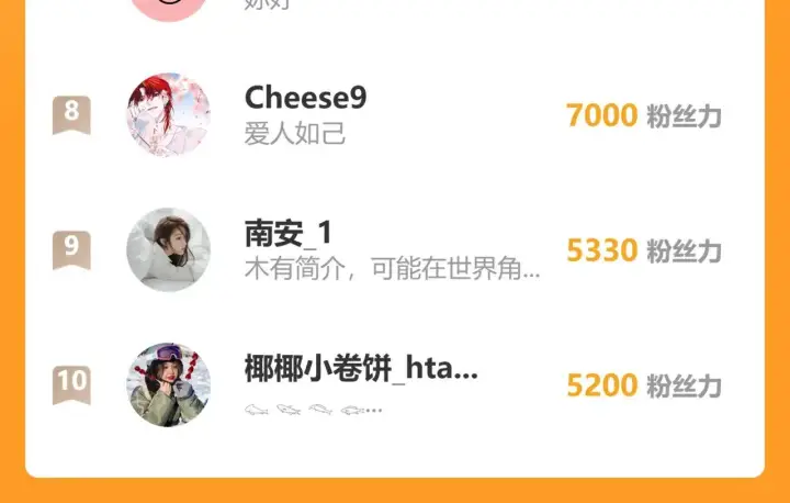 《偏偏宠爱》第109话 翻译题图90