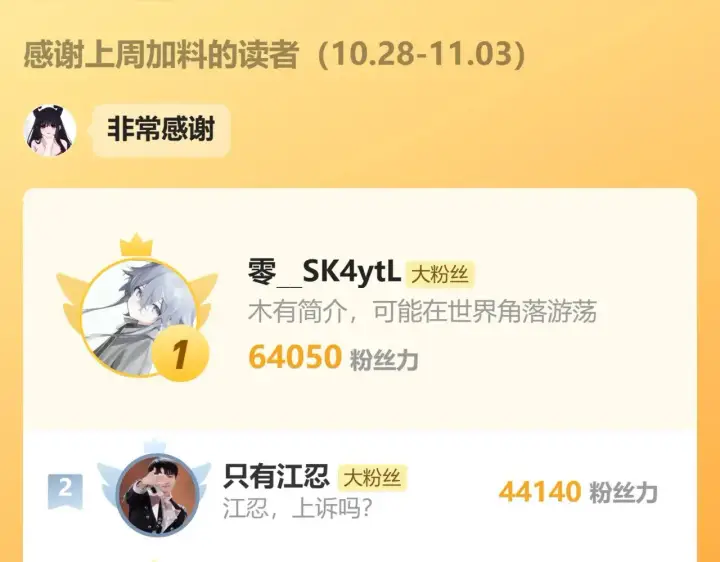 《偏偏宠爱》第111话 抱抱我图71