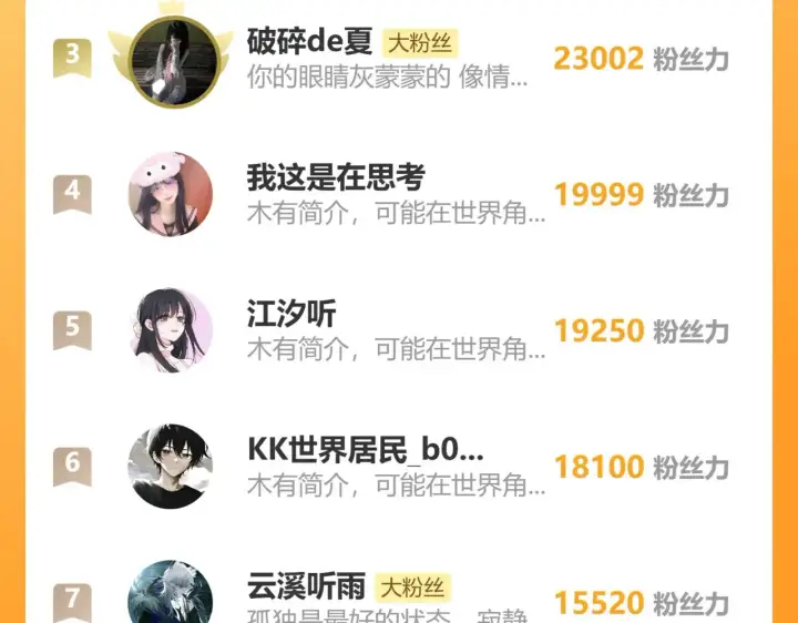 《偏偏宠爱》第113话 我自愿的图83