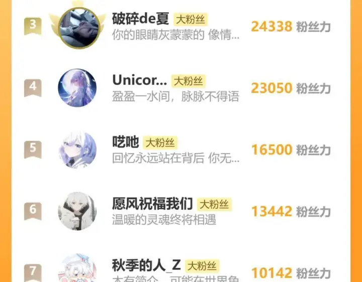 《偏偏宠爱》第114话 火灾图87