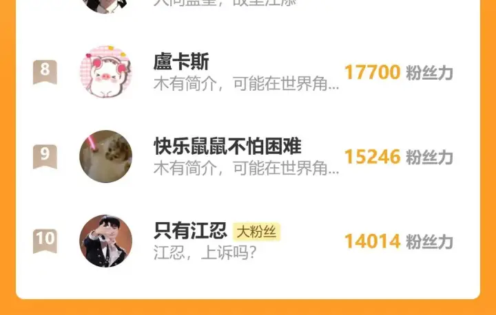《偏偏宠爱》第117话 分手图85