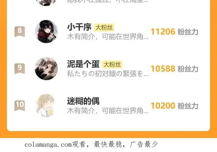《偏偏宠爱》第119话 我认输图84