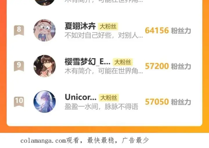 《偏偏宠爱》第120话 思念图87