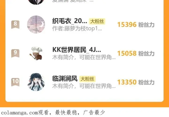 《偏偏宠爱》第124话 对不起图112