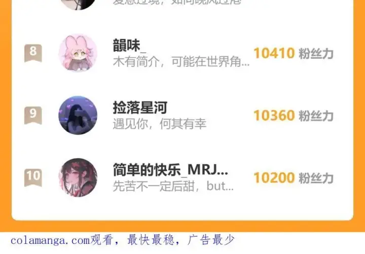 《偏偏宠爱》第126话 生日快乐图78