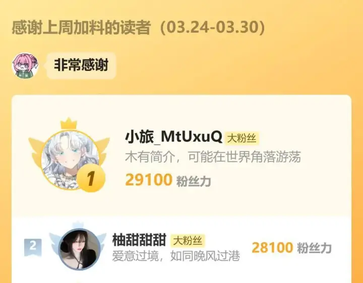 《偏偏宠爱》第127话 为了我图71