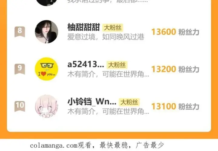 《偏偏宠爱》第128话 一直都在图75