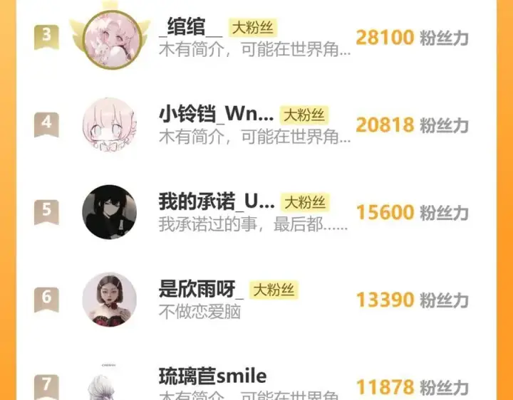 《偏偏宠爱》第130话 压抑的绝望图69