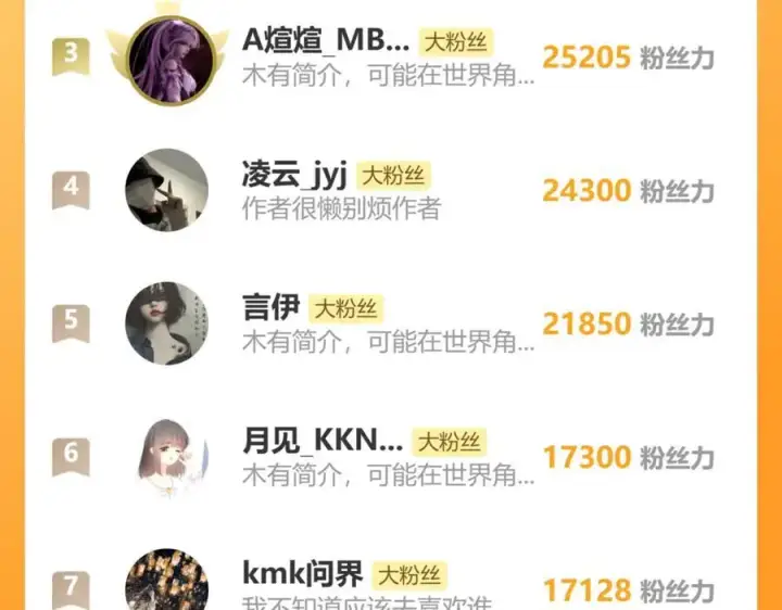 《偏偏宠爱》第131话 他走了图83