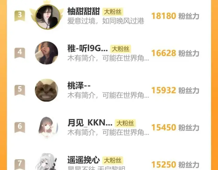 《偏偏宠爱》第133话 和好图86