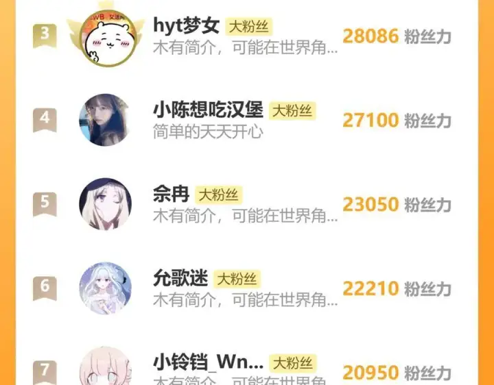 《偏偏宠爱》第134话 小观音娘娘图86