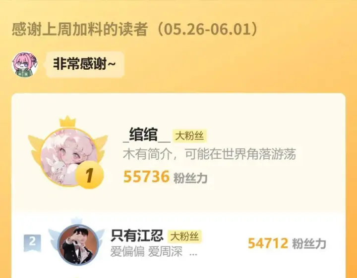 《偏偏宠爱》第135话 宝贝图93