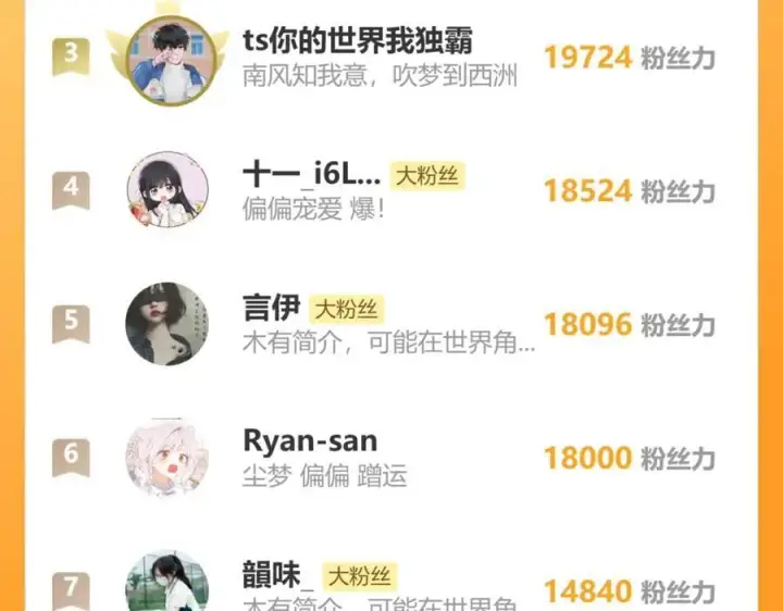 《偏偏宠爱》第136话 迎接图93