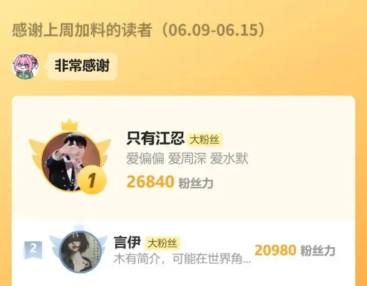 《偏偏宠爱》第137话 我养你图90
