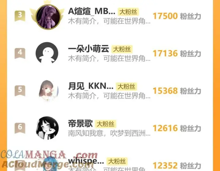 《偏偏宠爱》第137话 我养你图91
