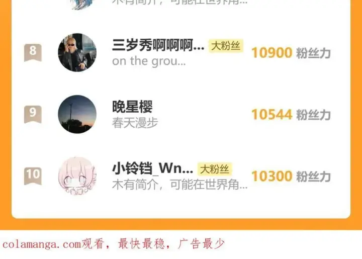 《偏偏宠爱》第137话 我养你图92
