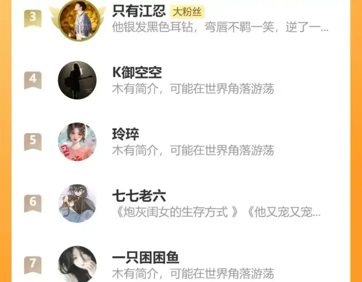 《偏偏宠爱》第46话 我怕你疼图107