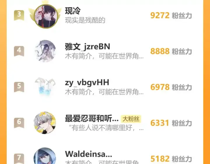 《偏偏宠爱》第47话 下流！图106