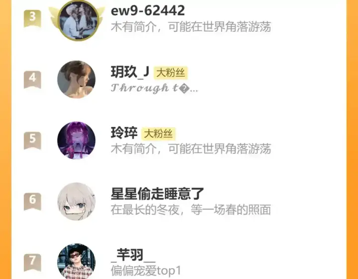 《偏偏宠爱》第51话 不知所措图89