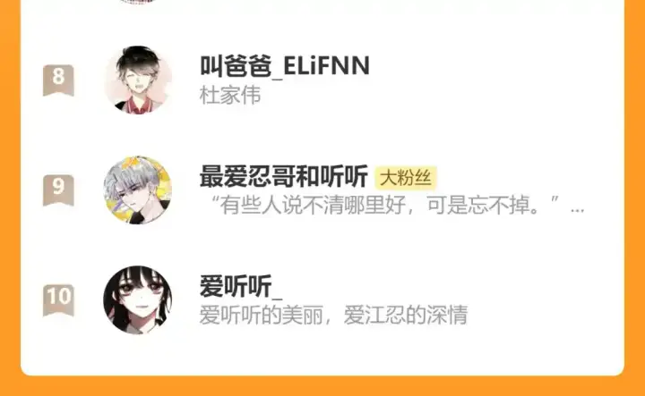 《偏偏宠爱》第51话 不知所措图90