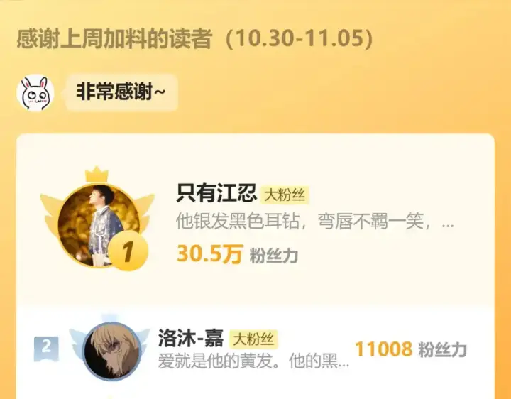 《偏偏宠爱》第61话  冰晶球图109