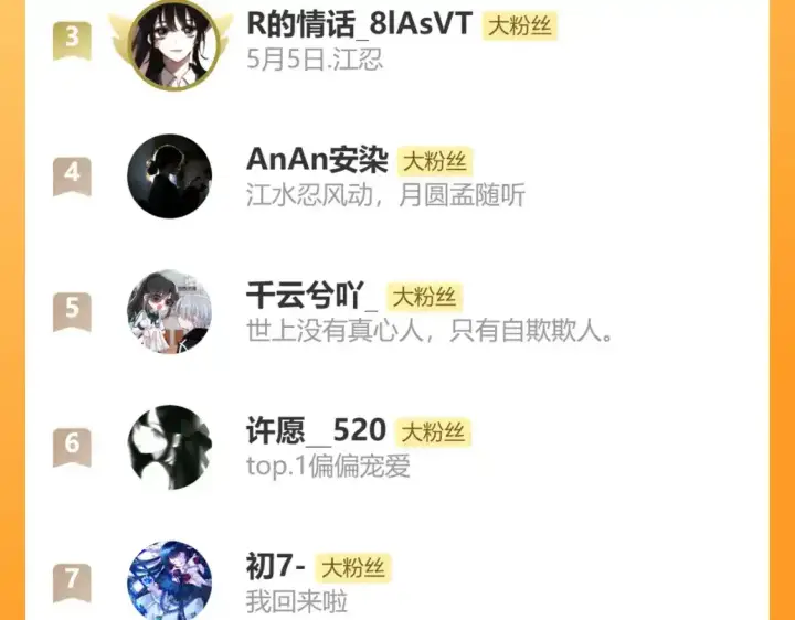 《偏偏宠爱》第69话 改变图116