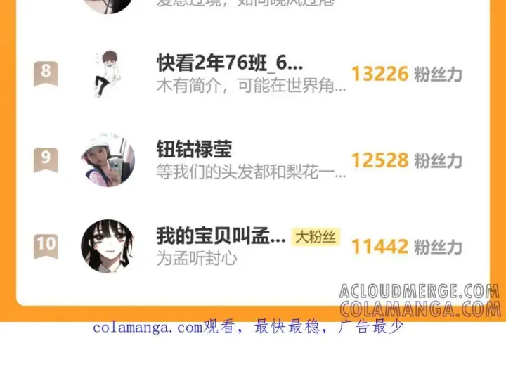 《偏偏宠爱》第138话 成长图88