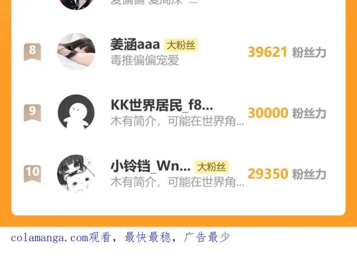 《偏偏宠爱》第140话 小阿爸图100