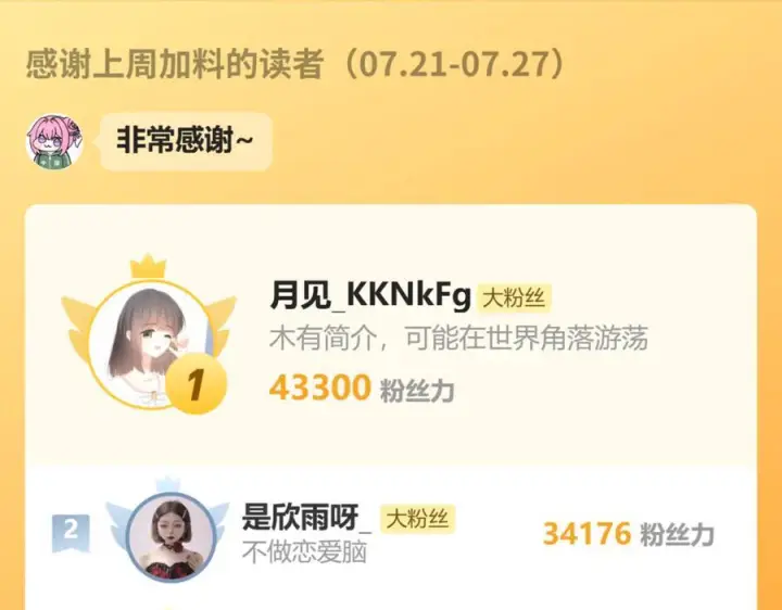 《偏偏宠爱》第143话 大学图106