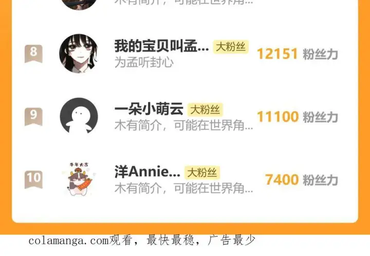 《偏偏宠爱》第144话 偷拍图95