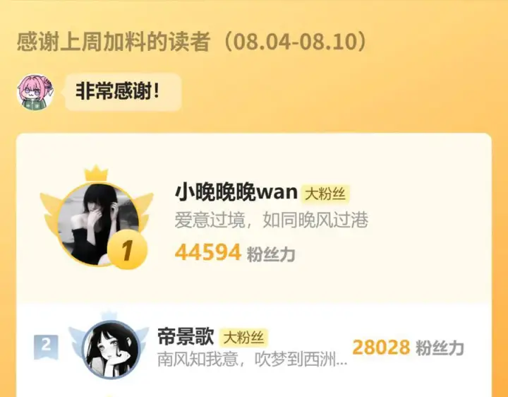 《偏偏宠爱》第145话 你没事就好图100