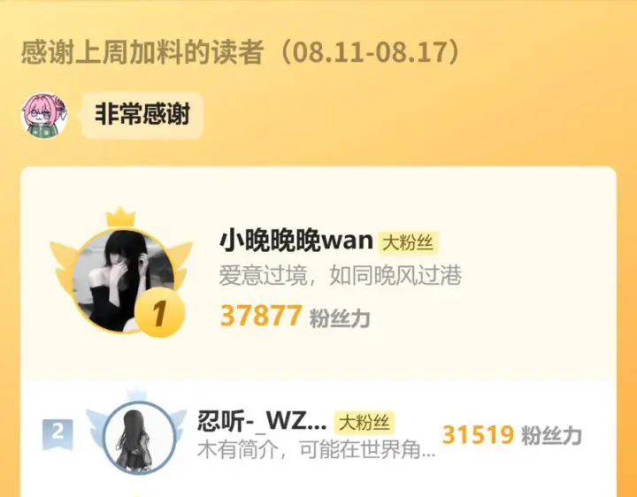 《偏偏宠爱》第146话 我没钱图98