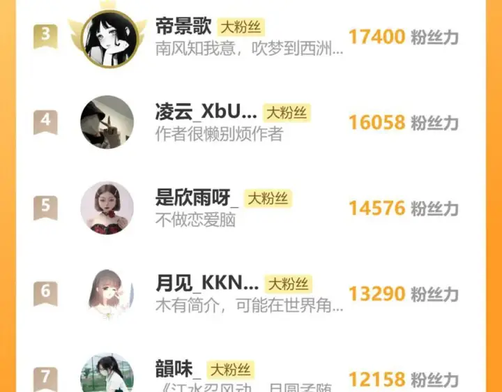 《偏偏宠爱》第146话 我没钱图99