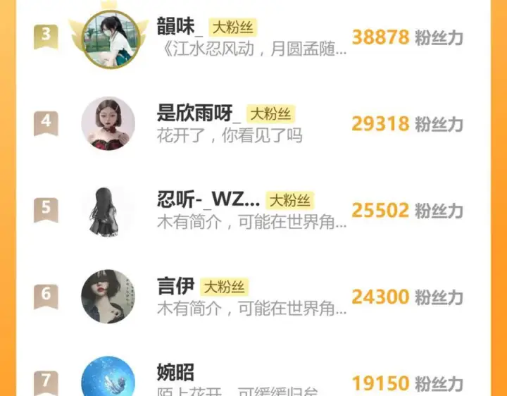 《偏偏宠爱》第147话 不嫌弃图93