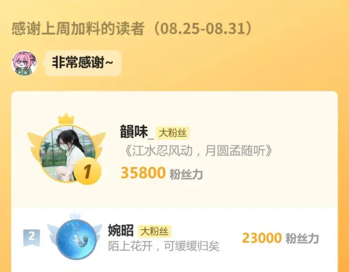 《偏偏宠爱》第148话 逛学校图89