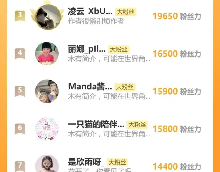《偏偏宠爱》第148话 逛学校图90