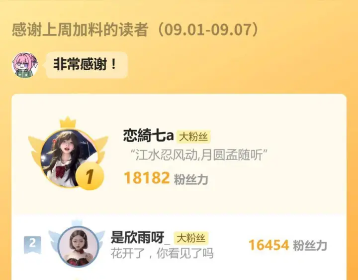 《偏偏宠爱》第149话 我一定不会让你失望图89